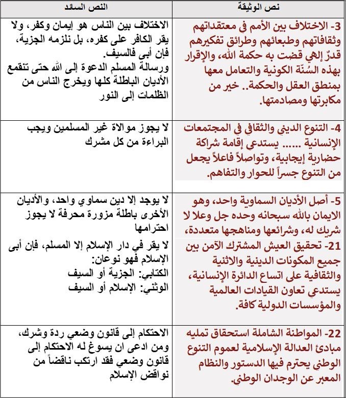 May be an image of text